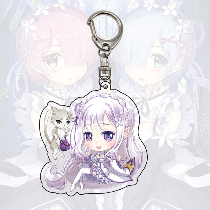Wholesale Transparent keychain acrylic pendant