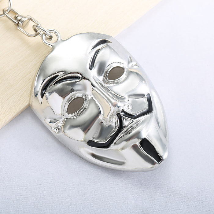 Wholesale Joker Mask Stainless Steel Keychain JDC-KC-JinZ018