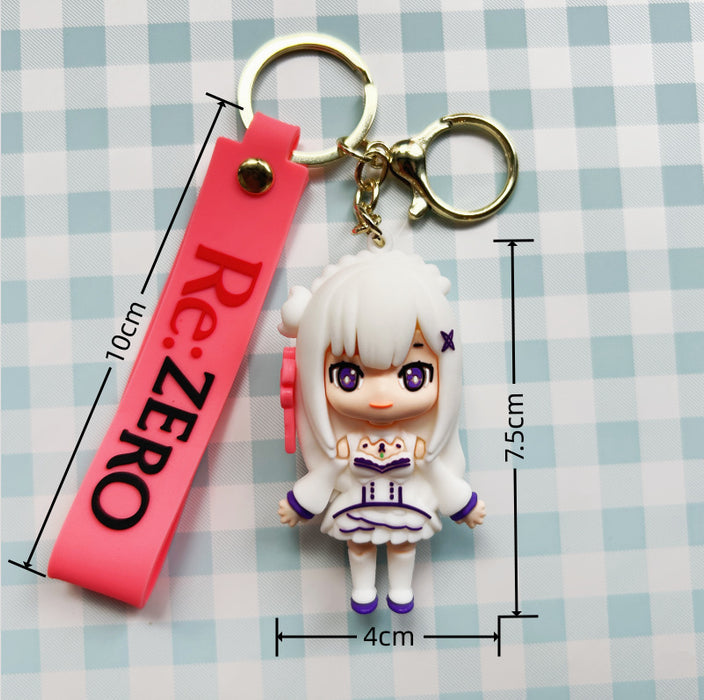 Wholesale PVC Cartoon Doll Keychain JDC-KC-WuYi174