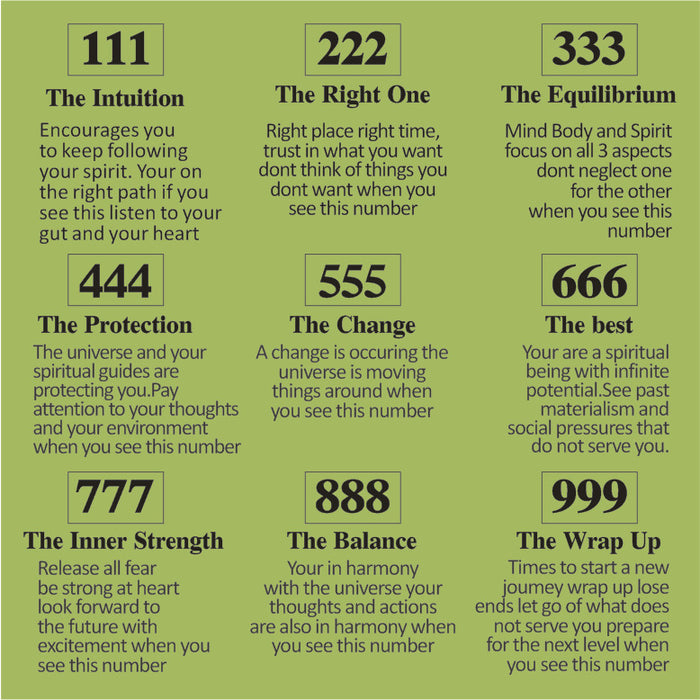 Wholesale Golden Angel Number Necklace Ancient English Meaning Number Necklace Jewelry