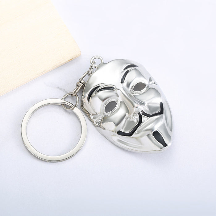 Wholesale Joker Mask Stainless Steel Keychain JDC-KC-JinZ018