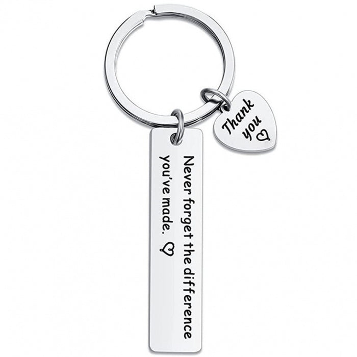 Wholesale You Are A Key Part of You Stainless Steel Keychain JDC-KC-TangMumao003