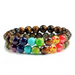 Jewelry WholesaleWholesale volcanic stone colorful Bracelet JDC-BT-JiuJ010 Bracelet 九江 %variant_option1% %variant_option2% %variant_option3%  Factory Price JoyasDeChina Joyas De China