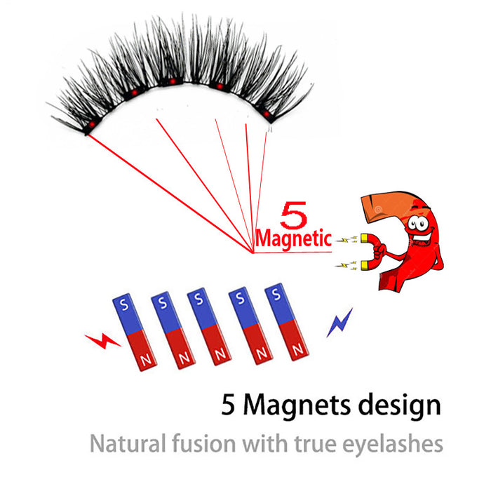 Wholesale eyelashes man-made fiber magnetic false eyelashes MOQ≥3 JDC-EY-YSM002