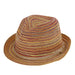 Jewelry WholesaleWholesale Papyrus Woven Sun Protection Sun Hat Straw Hat JDC-FH-ChiY002 Fashionhat 炽研 %variant_option1% %variant_option2% %variant_option3%  Factory Price JoyasDeChina Joyas De China