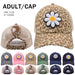 Jewelry WholesaleWholesale Leopard Print Ponytail Baseball Cap Sports Shade Breathable Cap MOQ≥2 JDC-FH-WenR012 Fashionhat 温然 %variant_option1% %variant_option2% %variant_option3%  Factory Price JoyasDeChina Joyas De China