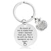 Jewelry WholesaleWholesale Teacher's Day Gift With Diamond Stainless Steel Round Brand Keychain JDC-KC-GangGu038 Keychains 钢古 %variant_option1% %variant_option2% %variant_option3%  Factory Price JoyasDeChina Joyas De China