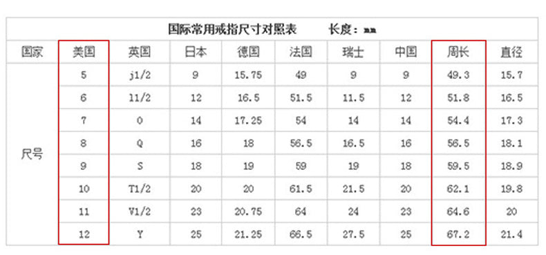 Jewelry WholesaleWholesale Heart Shaped Zircon Copper Ring MOQ≥2 JDC-RS-CaoS007 Rings 曹适 %variant_option1% %variant_option2% %variant_option3%  Factory Price JoyasDeChina Joyas De China